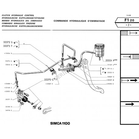 Emetteur Embrayage Simca Talbot Chrysler Serie