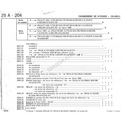 Horquilla de 3.ª y 4.ª marcha, caja de cambios BB1