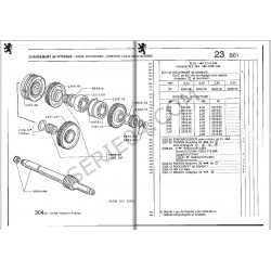 BB6 gearbox ring