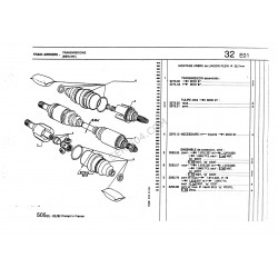 Universalgelenk-Faltenbalgsatz, achs- oder radseitig