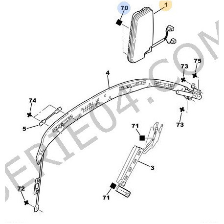 sac gonflable Air-bag