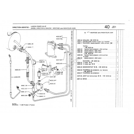 raccord 3 voies de DA