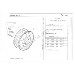 TRX stalen velg, noodgeval