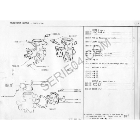 1202 81 - pompe à eau