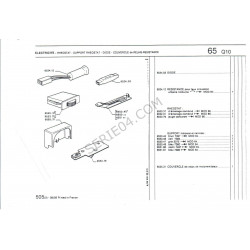 Armaturenbrett-Rheostat