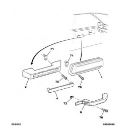 Door armrest