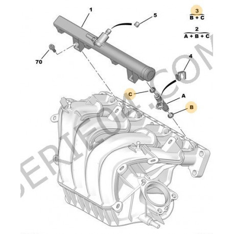 kit joints d'injecteur