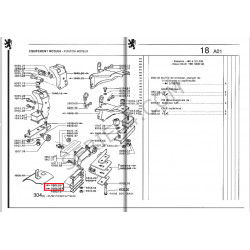 cale de support moteur