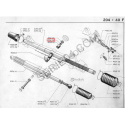 steering washer