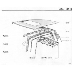 fascia del tetto posteriore