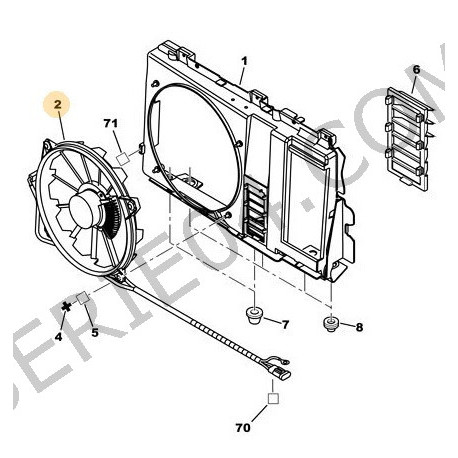 moto-ventilateur de radiateur