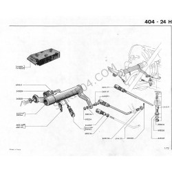 C3 gearbox control kit