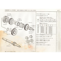 shim adjusting washer between 1st speed receiving pinion and bearing