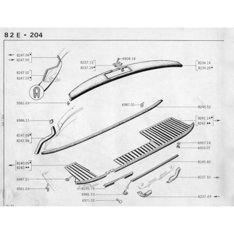 bandeau de tableau de bord