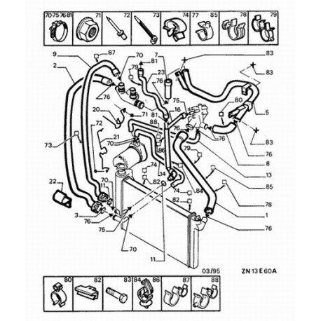 Durite De Radiateur Serie Sarl