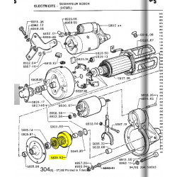 Bosch-startmotor