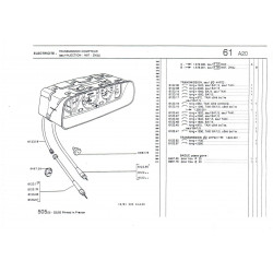 Meter Kabel