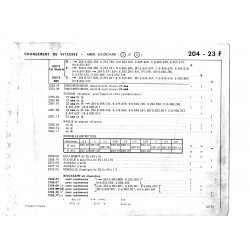 Dichtungssatz mit Lagern, BB1-Getriebe