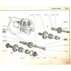 gearbox bearing