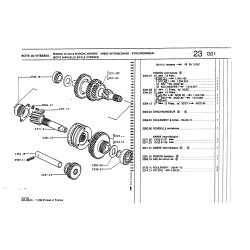 reverse gear