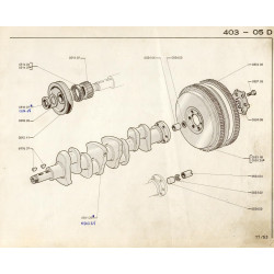 Volant moteur