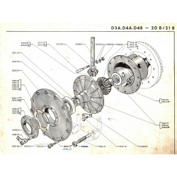 pignon satellite by différentiel