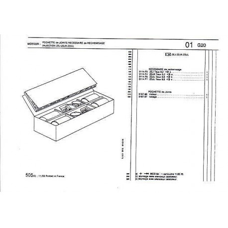 Kit chemises pistons