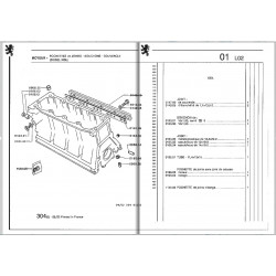 kit guarnizioni motore