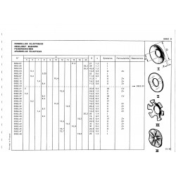 flache Unterlegscheibe Ø7x13,7mm Dicke 0,8 mm