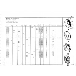 rondella elastica Ø8x17mm spessore 0,8 mm