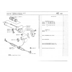 steering flector