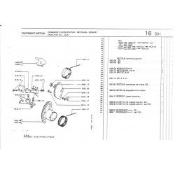 accelerator cable sector