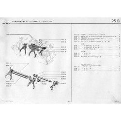 fourchette de 3ème et 4ème vitesse