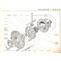 Céloron differential washer