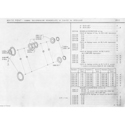 BC1 gearbox shim