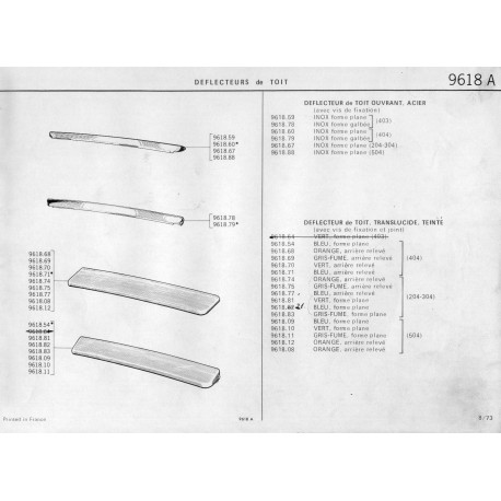 déflecteur de toit ouvrant inox