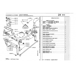 rubber gear lever cover