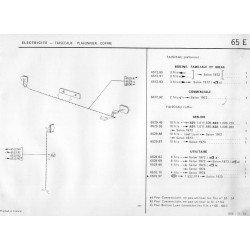 cablaggio luce soffitto 8 fili