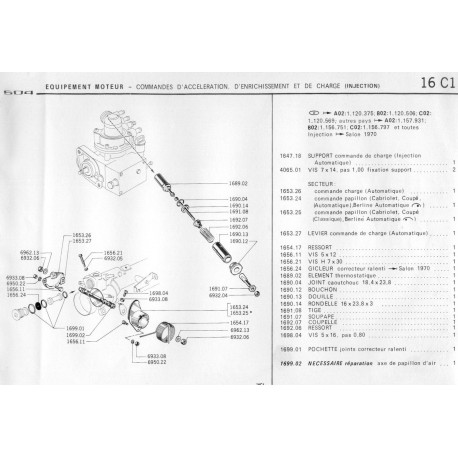 tige de sonde thermostatique