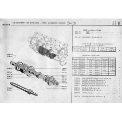 BB6 gearbox 1st speed receiver pinion