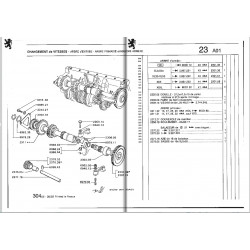 gearbox input shaft BB6