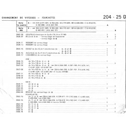 Horquilla de 3.ª y 4.ª marcha, caja de cambios BB1