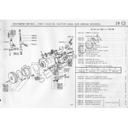 acoplamiento de bomba Roto-diesel