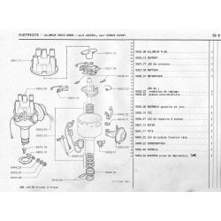 set of platinum screws for Paris-Rhône distributor