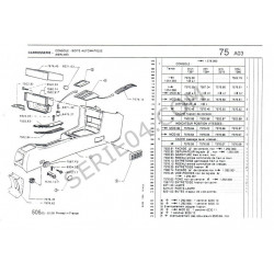 cache della console