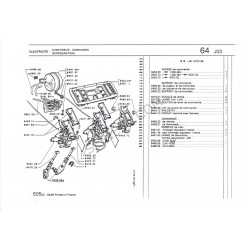 heating rheostat