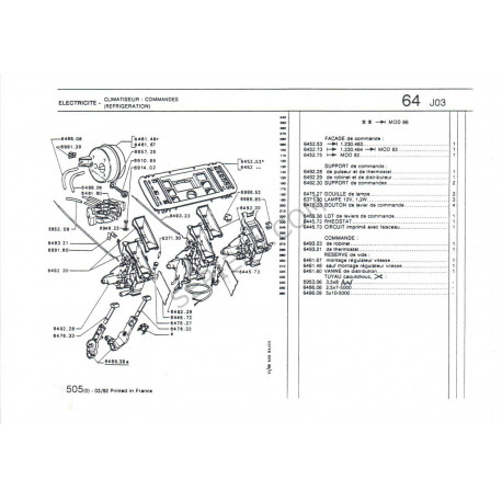 rhéostat