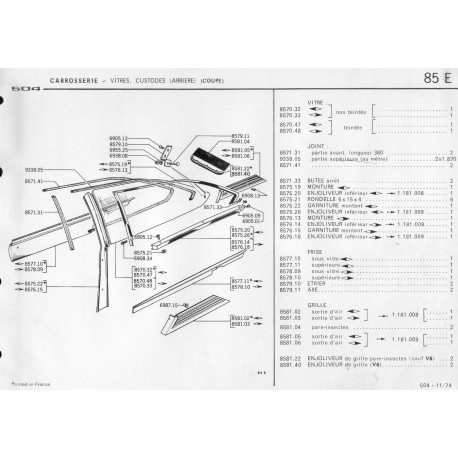 bandeau de panneau intérieur arrière