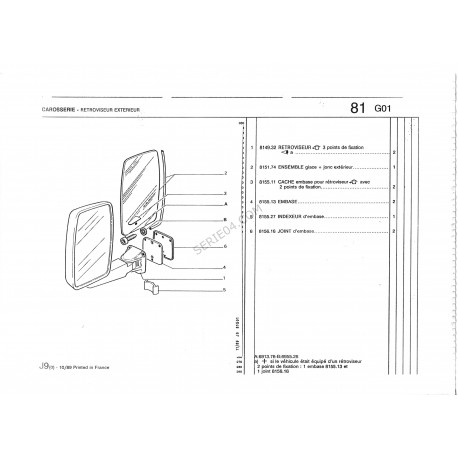 vitre de rétroviseur