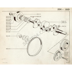 Volant moteur